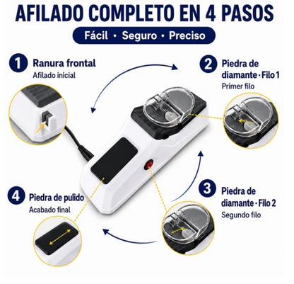 Afilador de cuchillos eléctrico Afilador de tijeras profesional