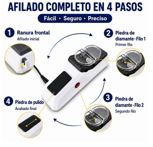 Afilador de cuchillos eléctrico Afilador de tijeras profesional